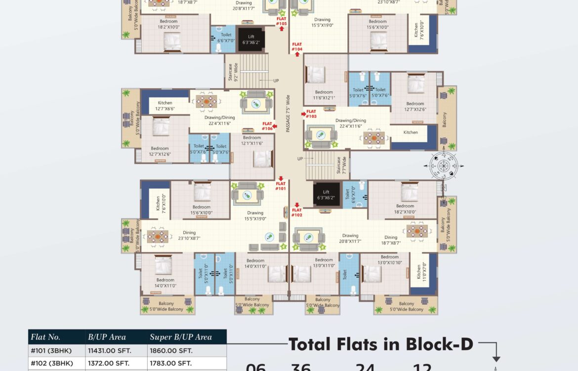Block D